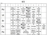 6-3 popodne 6-3 popodne