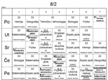 8-2 prepodne 8-2 prepodne